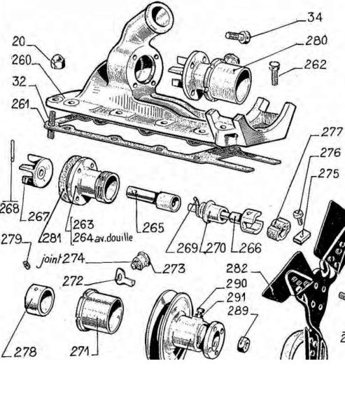 Montage d&lsquo;origine